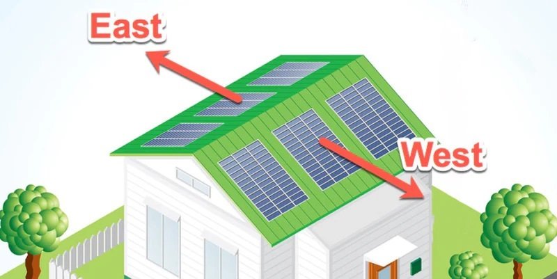 Want More Money? Get Solar Panels